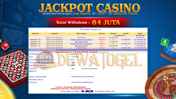 BUKTI JP DEWATOGEL #1113 BUKTI JP DEWATOGEL #1113