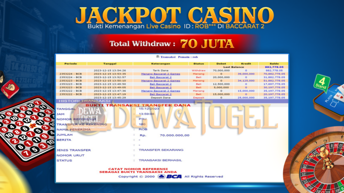 BUKTI JP DEWATOGEL #1074 BUKTI JP DEWATOGEL #1074